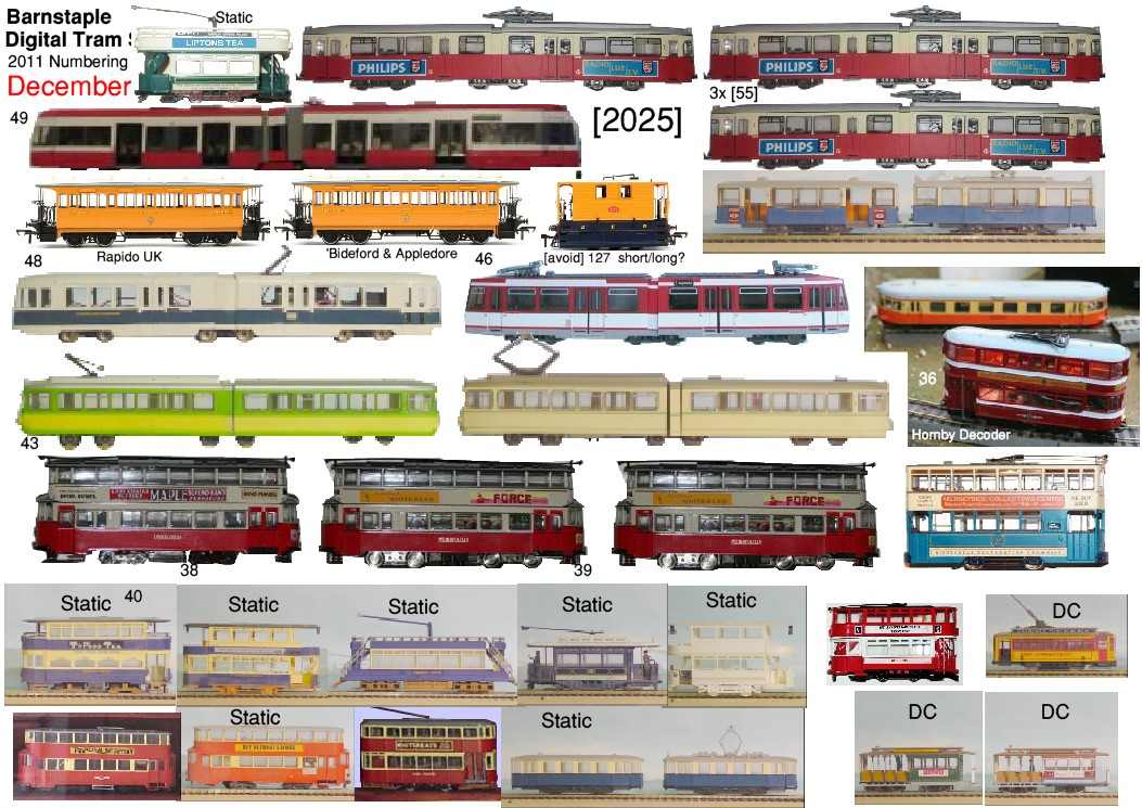 Trams�Summary.jpg - 267Kb