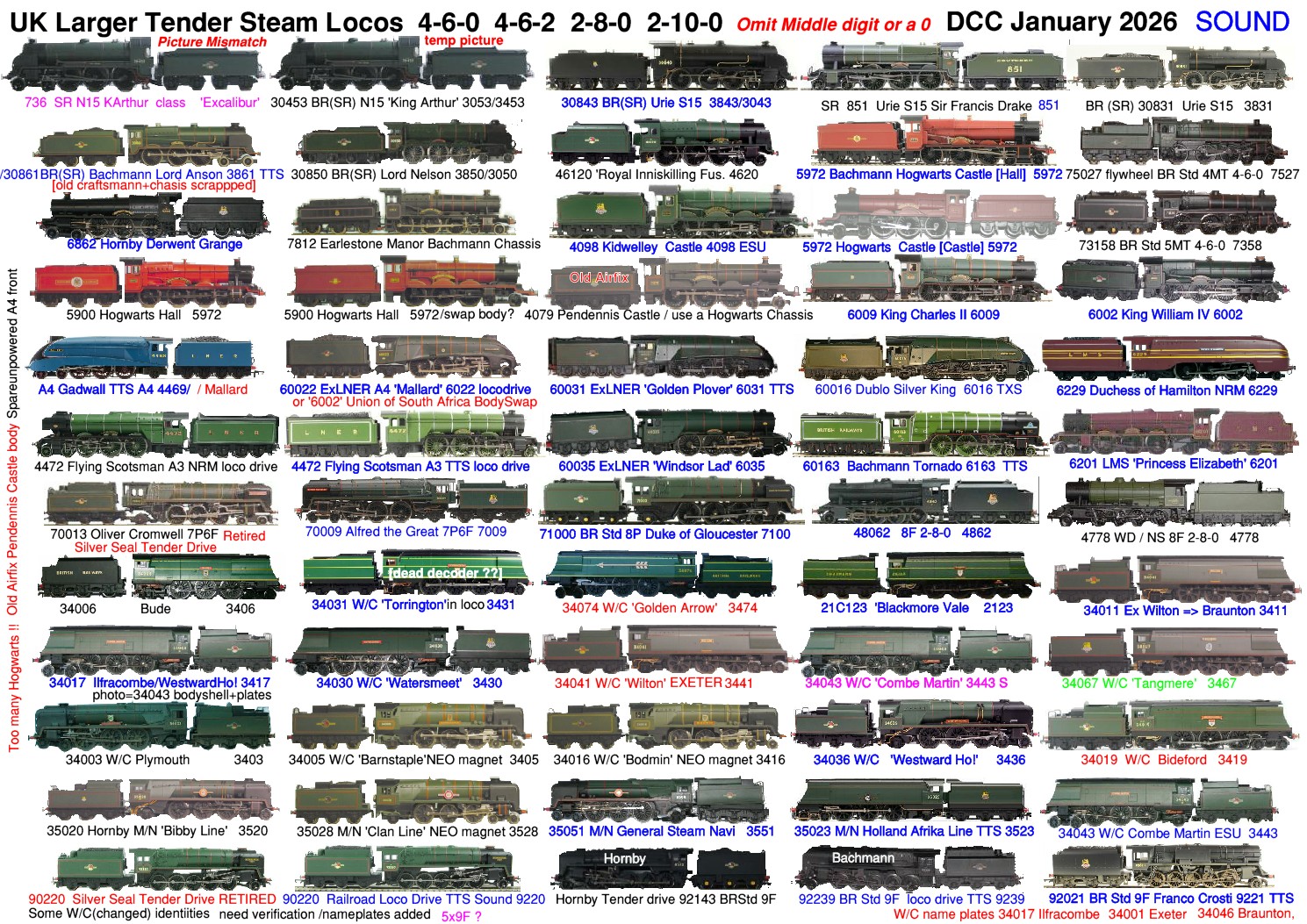 UK-large�Tender�Locos.jpg - 679Kb