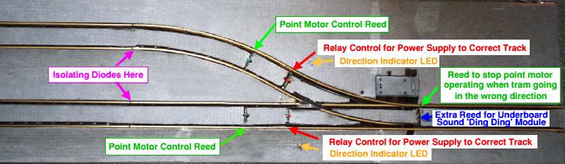 Tramwaydetail.jpg - 44Kb