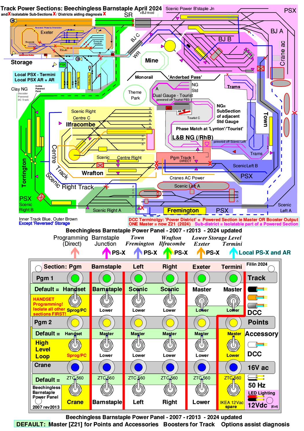 CombinedPower2024.jpg - 186Kb