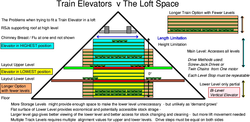 elevate1.jpg - 156Kb