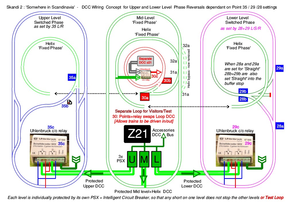 switchover.jpg - 203Kb