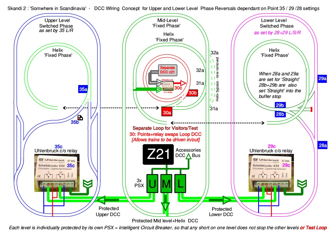 switchover.jpg - 224Kb